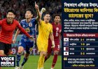 বিশ্বকাপে এশিয়ার উত্থান, ইউরোপের আধিপত্য কি চ্যালেঞ্জের মুখে?