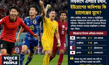 বিশ্বকাপে এশিয়ার উত্থান, ইউরোপের আধিপত্য কি চ্যালেঞ্জের মুখে?